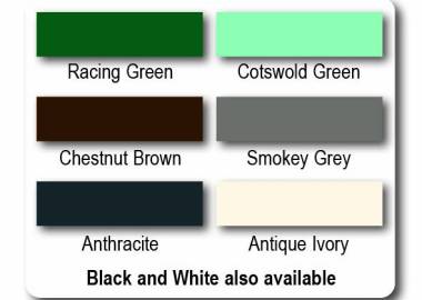 The advantages of Powder Coating your greenhouse